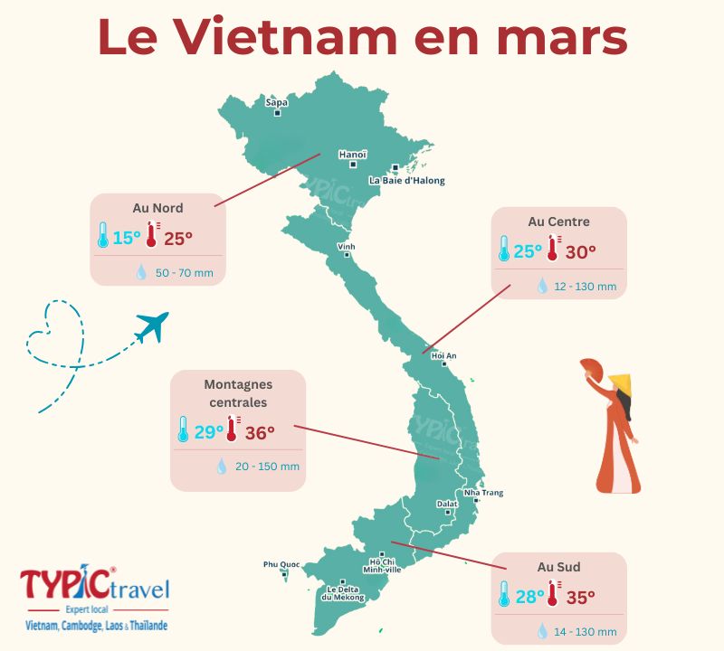 La météo au Vietnam en mars