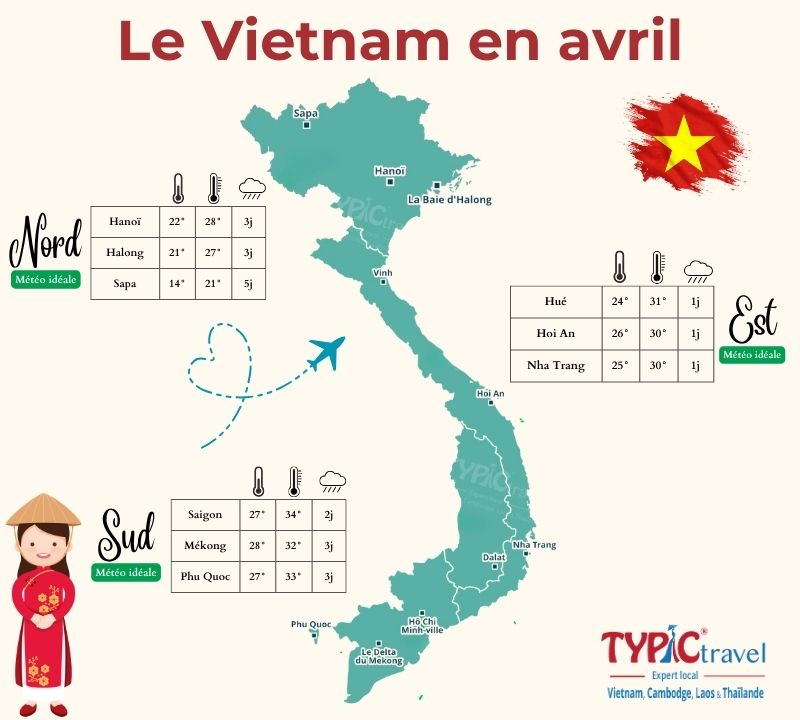 Météo Vietnam en avril