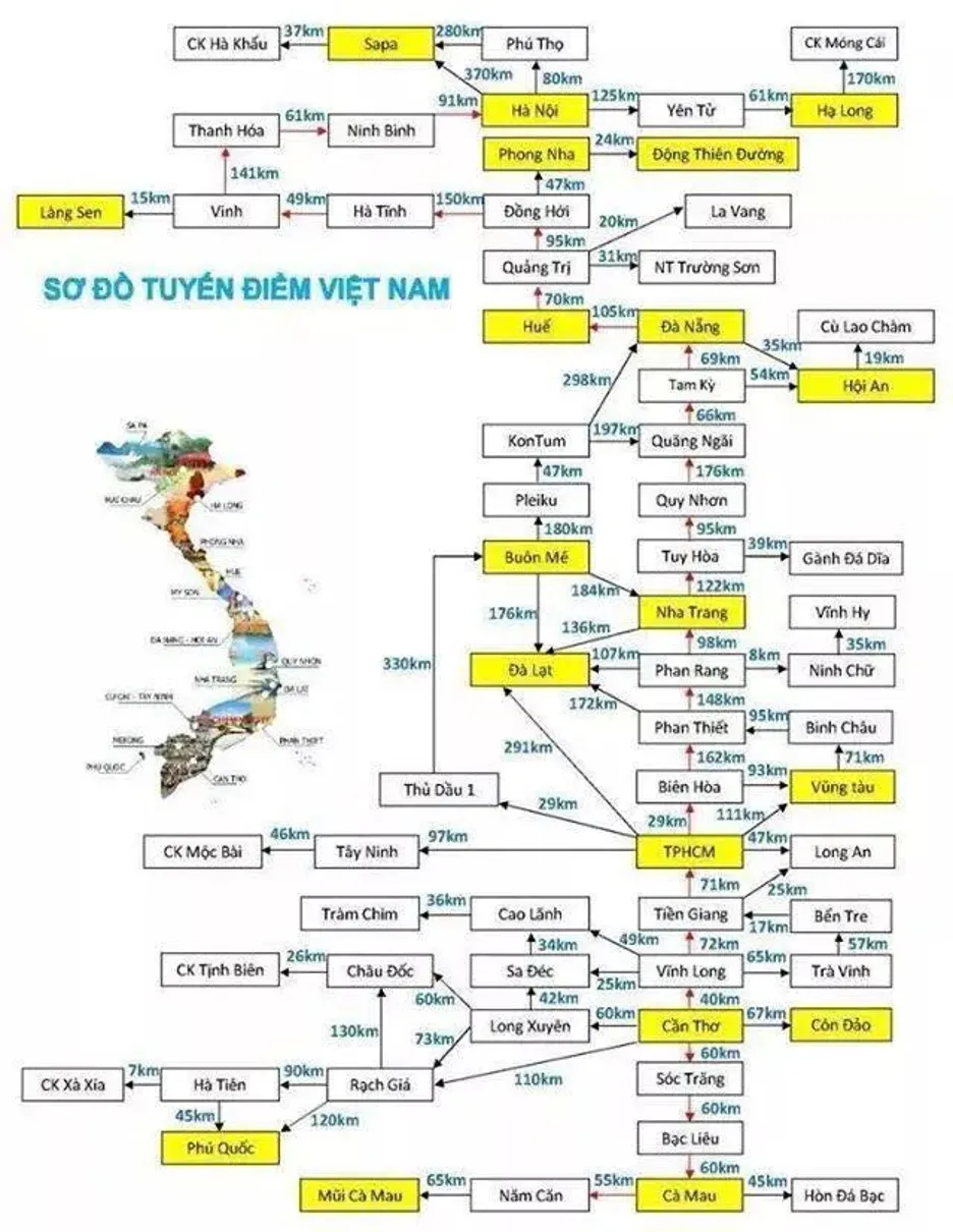 Private driver in Vietnam: rates and english-speaking guide