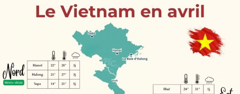 Vietnam en avril : une symphonie de couleurs et de fêtes