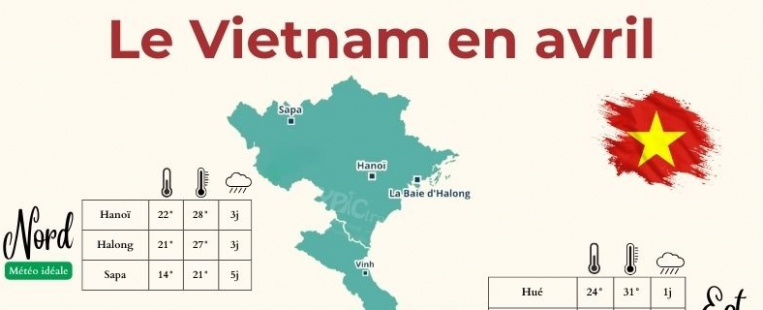 Vietnam en avril : une symphonie de couleurs et de fêtes